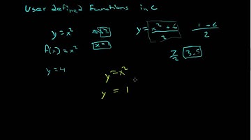 An Introduction to User Defined Functions in C