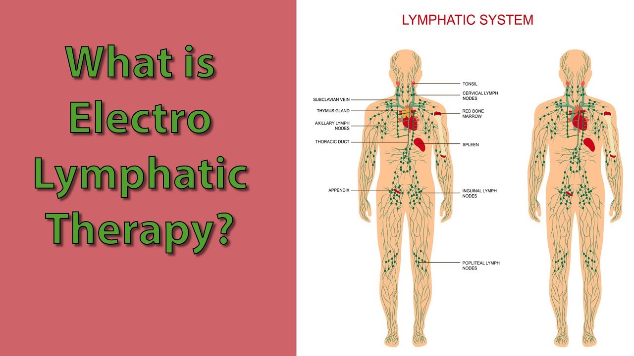 What Is Electro Lymphatic Therapy Youtube