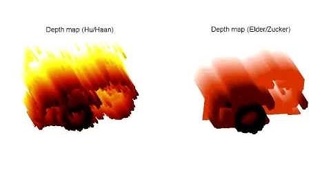 Depth estimation from Blur estimation using the Elder Zucker and Hu and Haan methods