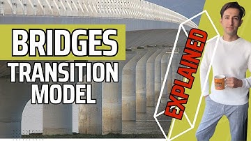 Boost Your Resilience: Applying the Bridges Transition Model in Your Life