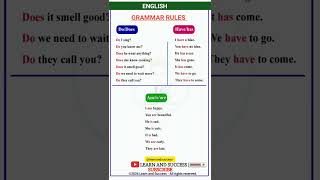 Do, Does, Have, Has, Is, Are? 🤯 English Grammar Made Easy!