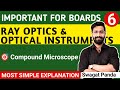 1.6 | Class 12| COMPOUND MICROSCOPE | RAY OPTICS AND OPTICAL INST. | SWAGAT PANDA