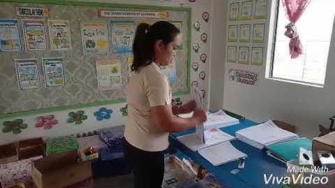 Sorting of Self Learning Modules