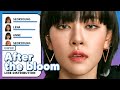 GWSN - After the bloom (Line Distribution)