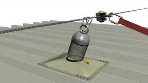 Installation of a Constant Force Post