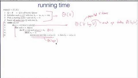 Algorithms - Lecture 17: Raw Video