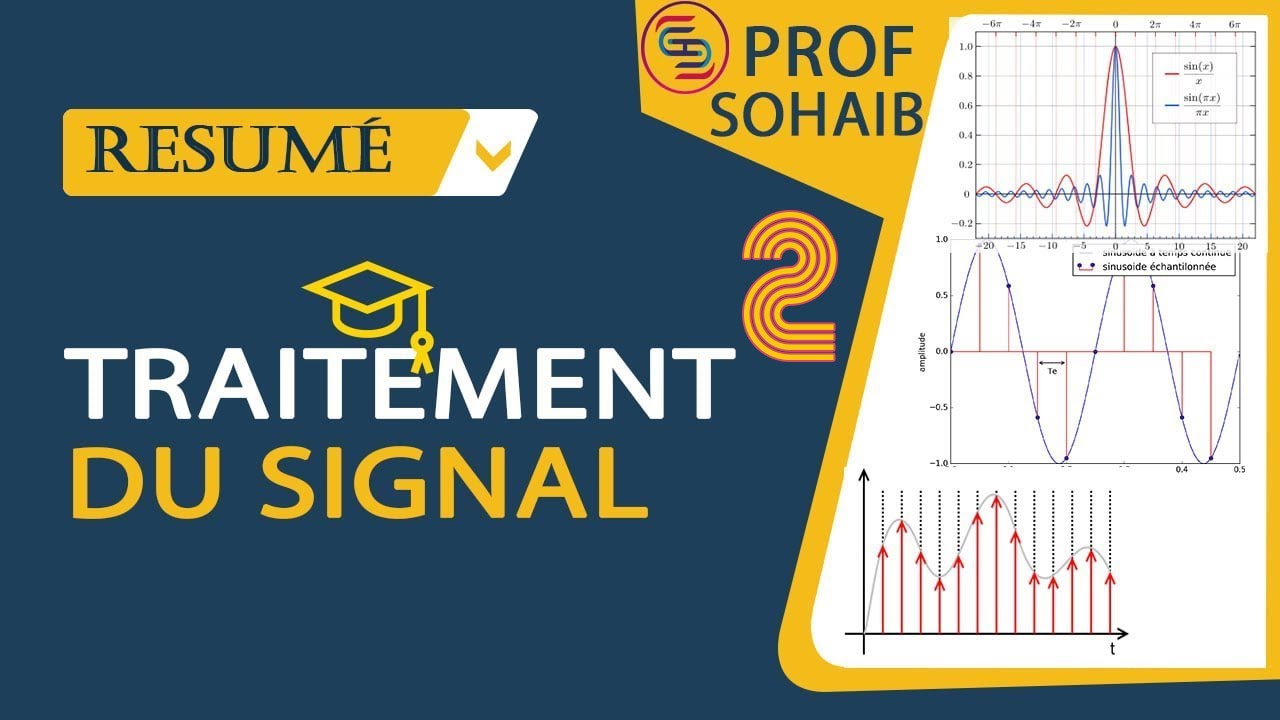Résumé de cours traitement du signal partie2