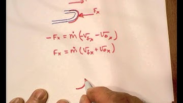 Fluids Impulse Momentum 720