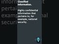 What is Classified information #cybersecurity #technology #cyberknowledge #learning #fact