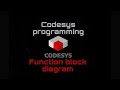 How to Program a Timer-Controlled Light Sequence in CODESYS