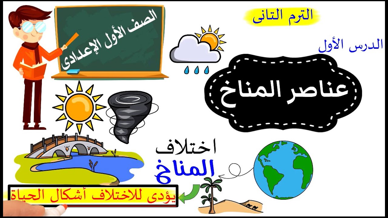 عناصر المناخ للصف الأول الاعدادى الدرس الاول جغرافيا ترم تانى