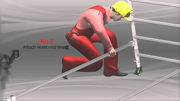 Affix Scaffolding Double Width Assembly Video