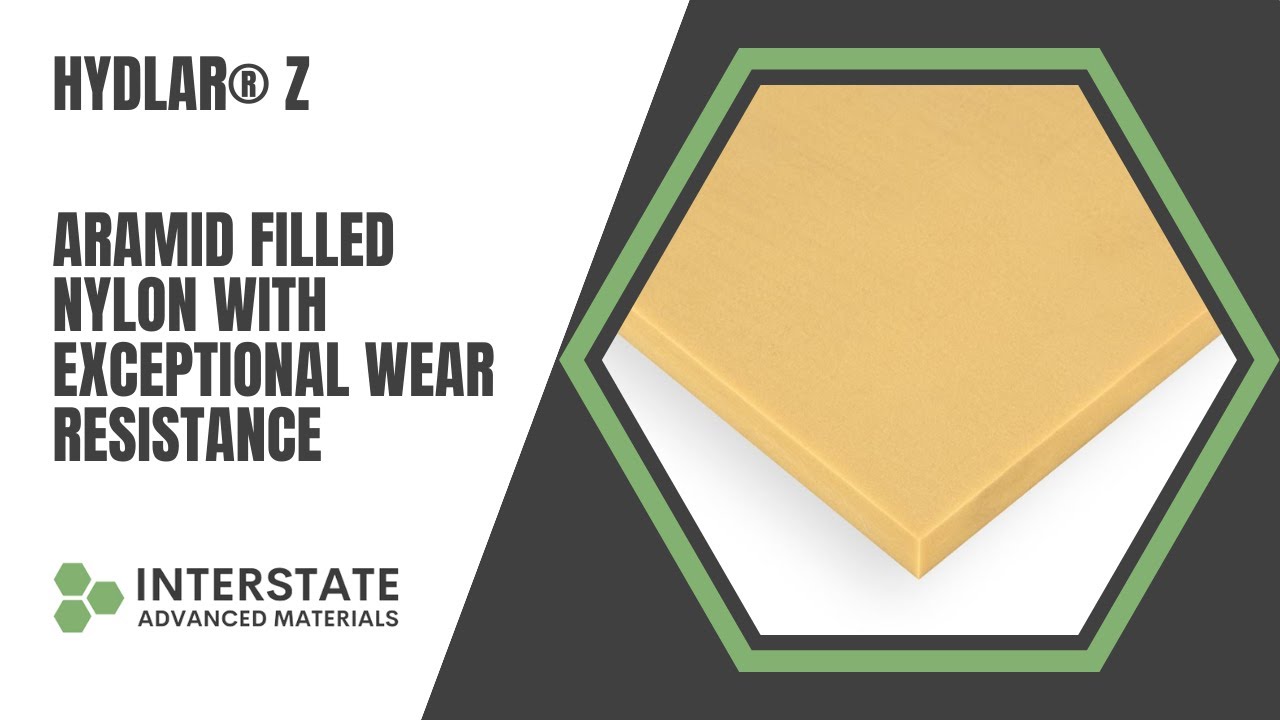 What is Hydlar® Z? YouTube