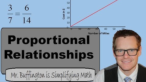 Math 8 Lesson 10: Proportional Relationships (Simplifying Math)
