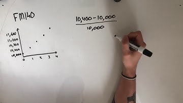 FM140 Further Maths Fortify Study Guide - "Understanding Investment Conditions"