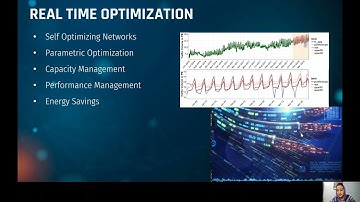 AI & Telecom Use Cases: Real Time Optimization