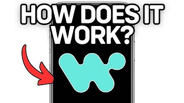 New! How Does Workato Work 2025?