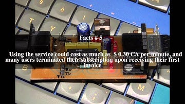 Alex (videotex service) Top # 8 Facts