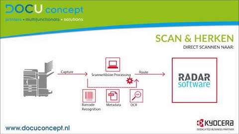DOCUconcept scan & herken - RADAR Software