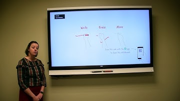 Quick Solutions - SMART Board Functionality