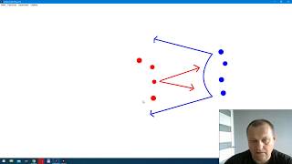 Intelligence tactics rhombus battle formation