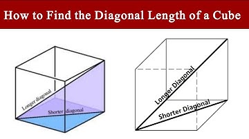 How to Find the Diagonal Length of a Cube | 3D Trigonometry | Diagonal of Cube| What is 3D Diagonal