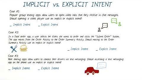 15   Implicit vs  Explicit Intents Solution