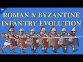 Men of the Eagle - Roman and Byzantine Infantry