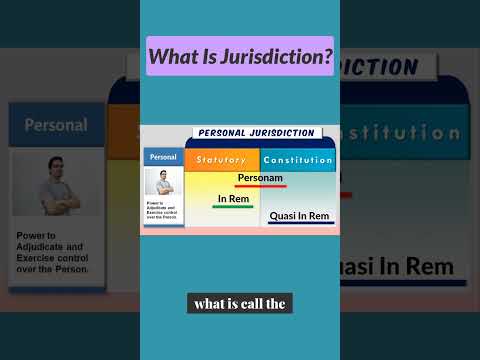 What Is Jurisdiction
