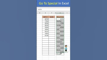 Go To Special in Excel #excel #exceltips #shorts #exceltutorial #msexcel #microsoftexcel #developer