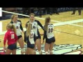 Highlights - Gonzaga Volleyball vs #22 LMU (October 4, 2014)