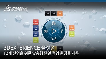 다쏘시스템 3DEXPERIENCE 플랫폼