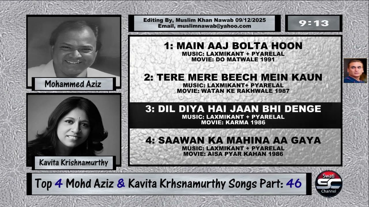 Mohd Aziz & Kavita Krishnamurthy Top 4 Duets Songs Part, 46