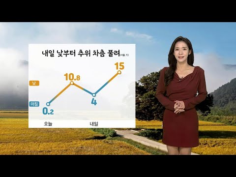 [날씨] 내일 오늘보다 기온 높아…대기 건조, 화재 주의 / 연합뉴스TV (YonhapnewsTV)