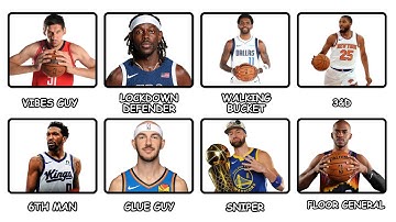 Every NBA PLAYER ARCHETYPE Explained In 16 minutes
