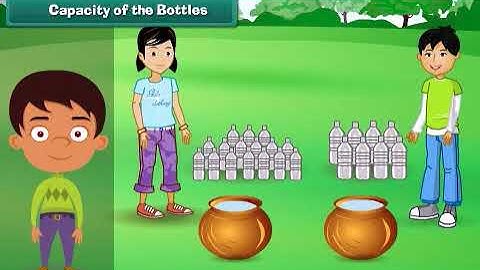 Jugs and Mugs Class 3: Mastering Capacity Measurement | Fun & Interactive Learning for Kids