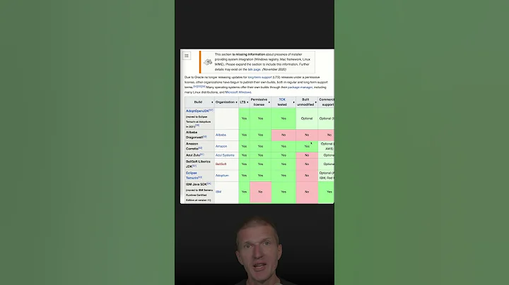 Which JDK To Pick? #java #shorts #coding #airhacks