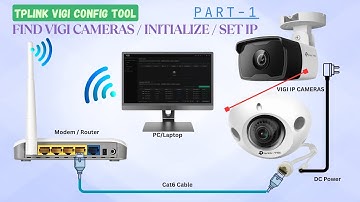 How to Initialize & Set Up IP of Your VIGI IP Camera with VIGI Config Tool | Step-by-Step Tutorial