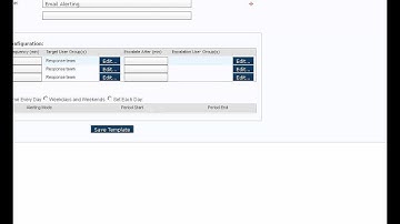 Getting Started - Users and Groups