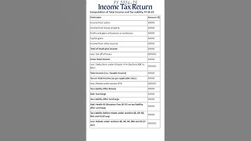 📌Computation of Total Income & Tax Liability#shorts #viralvideo #trending #youtubeshorts #shortsfeed