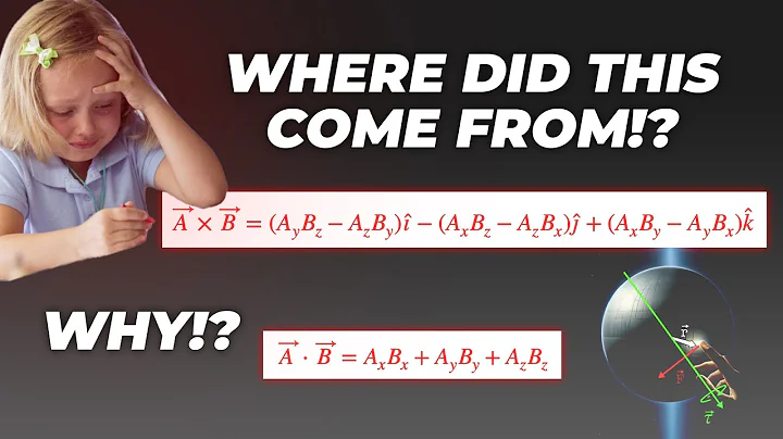 The Physical Meaning of the Cross Product and Dot Product