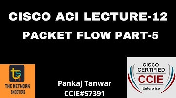 CISCO ACI LECTURE 12 (PACKET FLOW PART 5) CCIE 57391