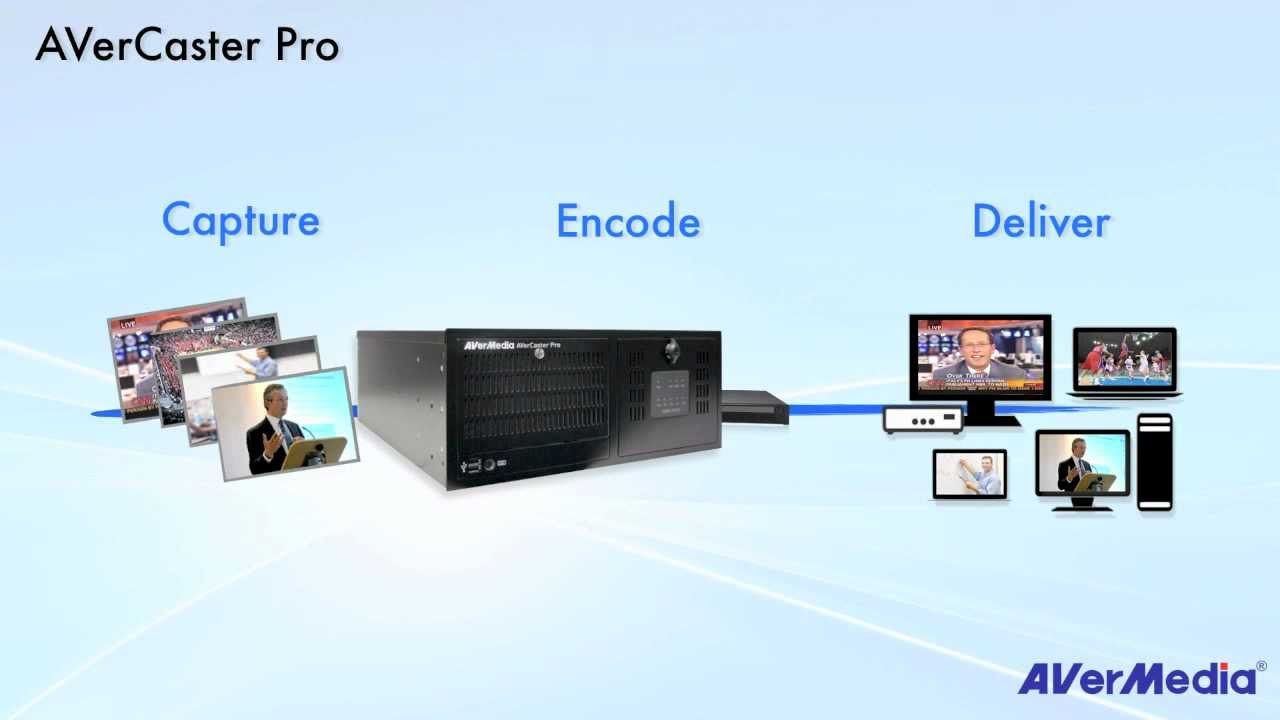 Live Video Streaming Solutions - AVerCaster Pro Introduction