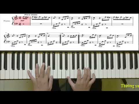 '' FUR ELISE ''- Tác Phẩm ÂM NHẠC KINH ĐIỂN | Hướng dẫn chi tiết FULL | TRẦN KHÁNH PRO