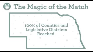 The Magic of the Match - Investing in the Future