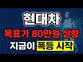[현대차 주가 전망] 현대차 +10.98% 폭등 65만원 회복…보스턴 다이내믹스 상장 임박, 지금이 진짜 시작 #현대차주가전망 #현대차목표가 #현대차