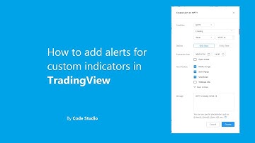 How to add alerts for custom indicators in TradingView