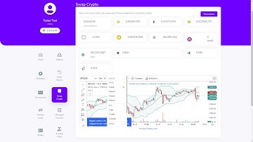 Trading and investment | MyTredo  | BTC | Cryptocurrency | OnlineTrading Management System