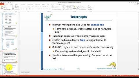 Operating Systems  |  Input Output Sub System   |   Lecture No  35