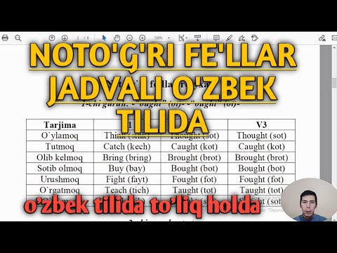 Noto&rsquo;g&rsquo;ri Fe&rsquo;llar-Irregular Verbs Ingliz Tilidagi Eng Ko&rsquo;p Ishlatiladigan Noto&rsquo;g&rsquo;ri Fe&rsquo;llar(tarjima)